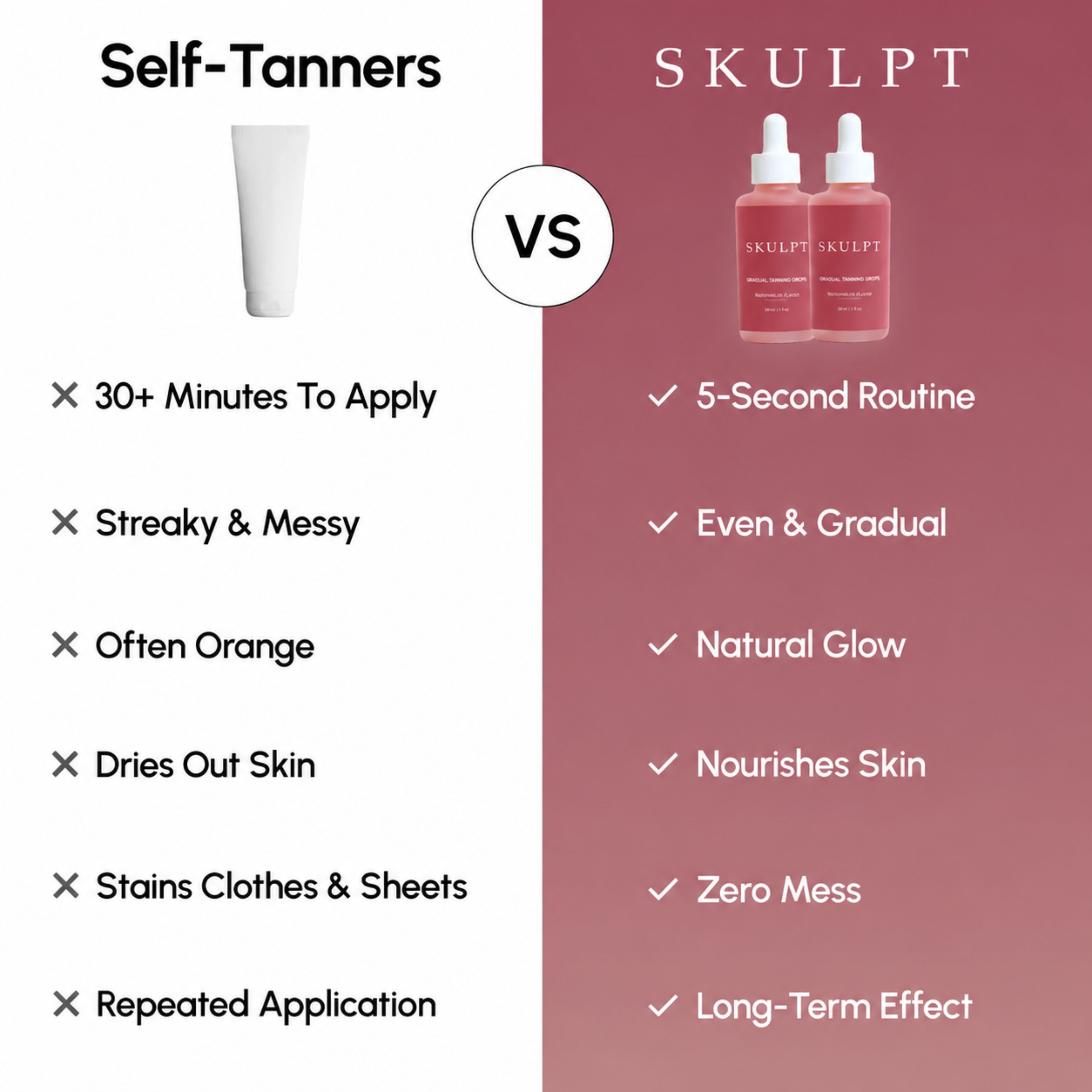 SKULPT - Self Tanning Drops